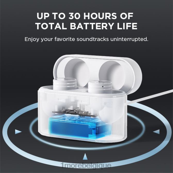 1MORE écouteurs à réduction de bruit active sans fil pistonbuds pro H8P6X14 blanc écouteurs