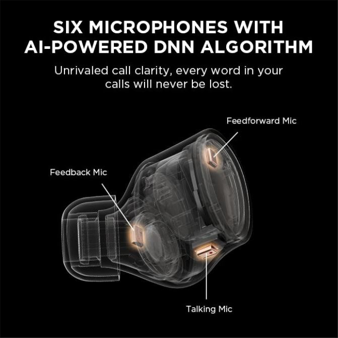 1MORE evo true casque sans fil à réduction de bruit active H8P6X13 blanc écouteurs